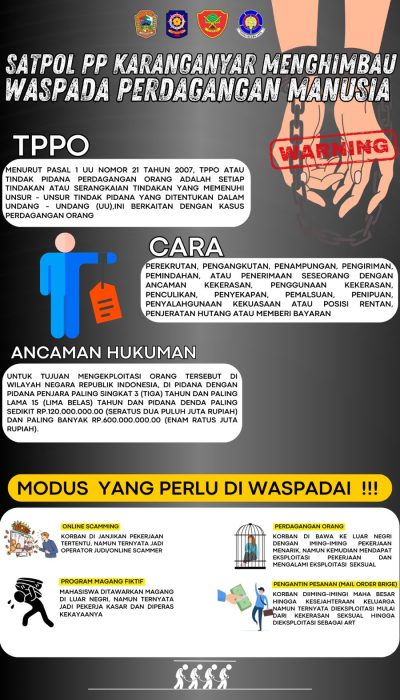 perdagangan manusia